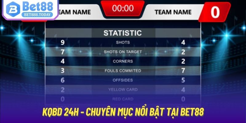 KQBD 24H - Chuyên mục nổi bật tại Bet88