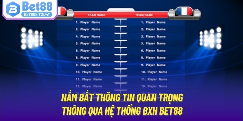 Nắm bắt thông tin quan trọng thông qua hệ thống BXH Bet88